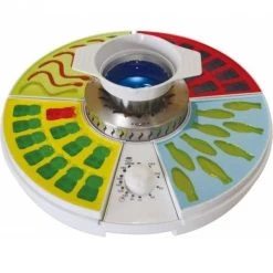 Syntrox Kombigerät Gummibärchenmaker & Schokofondue